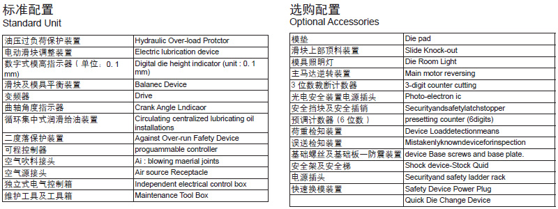 分體式?jīng)_床標準配置,分體式?jīng)_床選配裝置